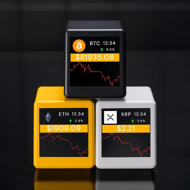 CryptoClock Trio – BTC • ETH • XRP